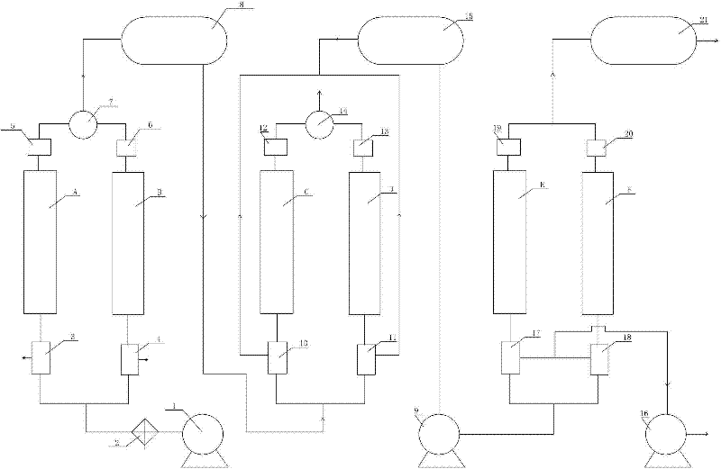 High-concentration oxygen generating plant with molecular sieves