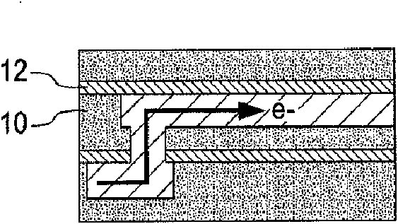 Discontinuous/non-uniform metal cap structure and process for interconnect integration