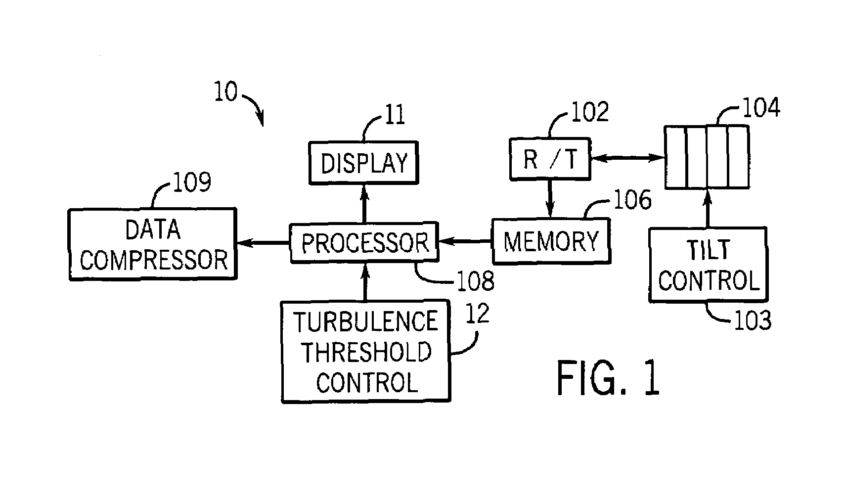 Data compression system and method for a weather radar system