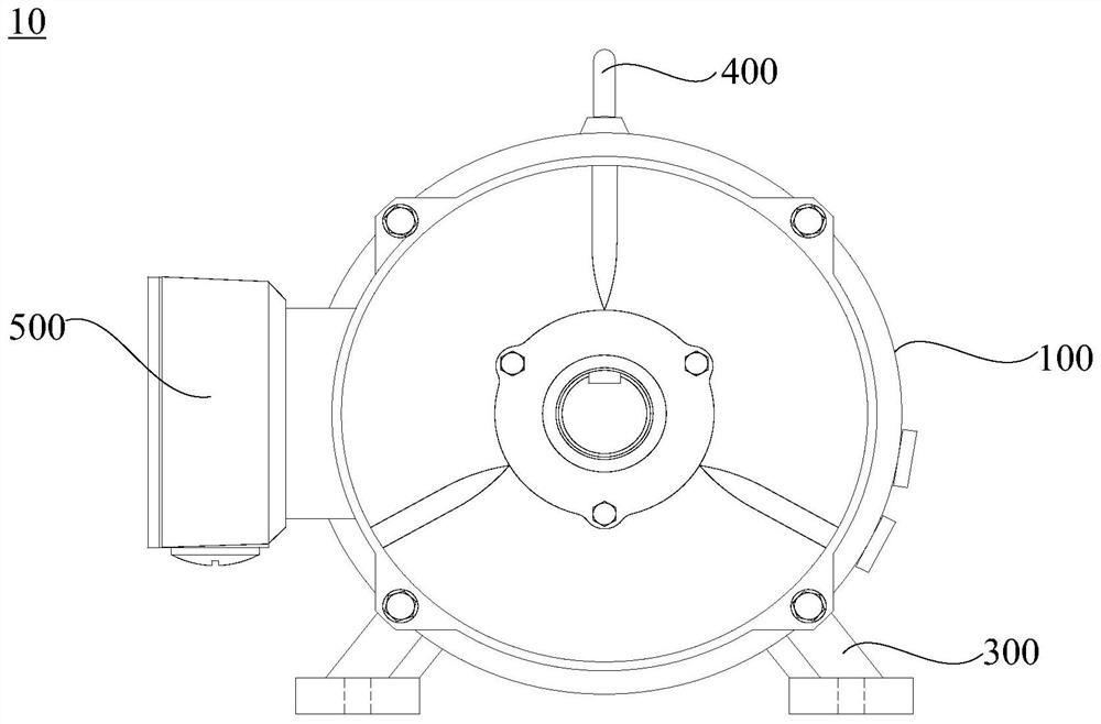 Textile water-cooled motor