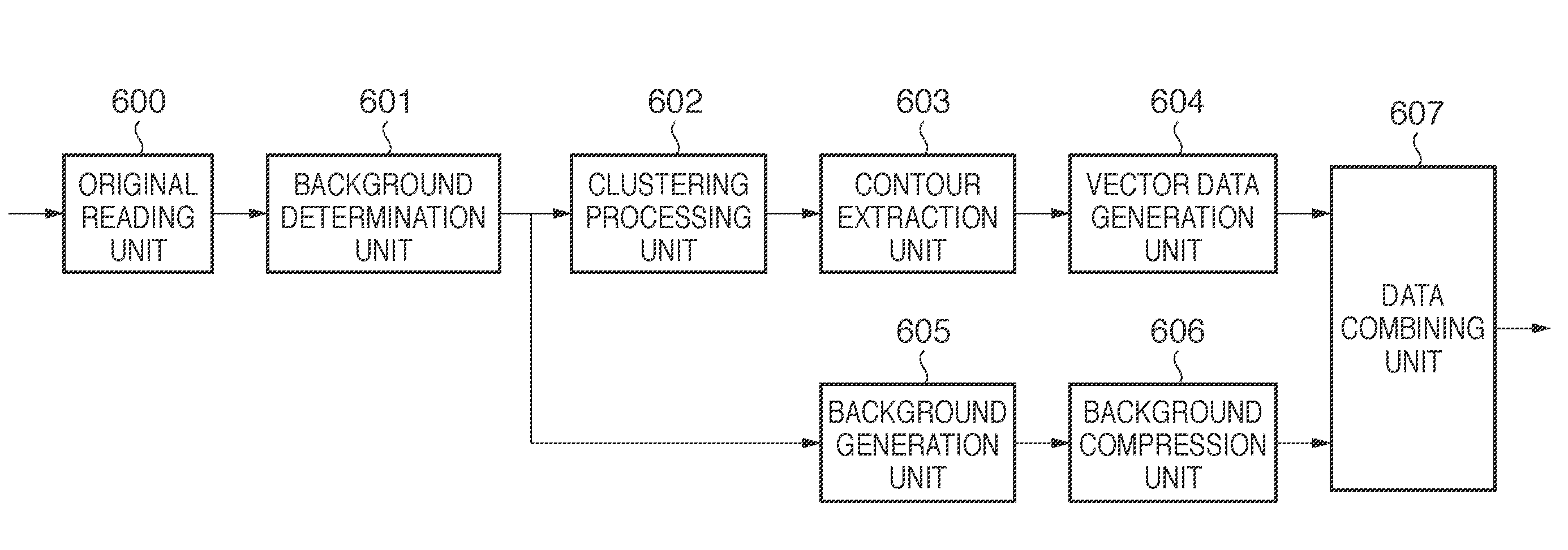 Clustering processing method, clustering processing apparatus, and non-transitory computer-readable medium