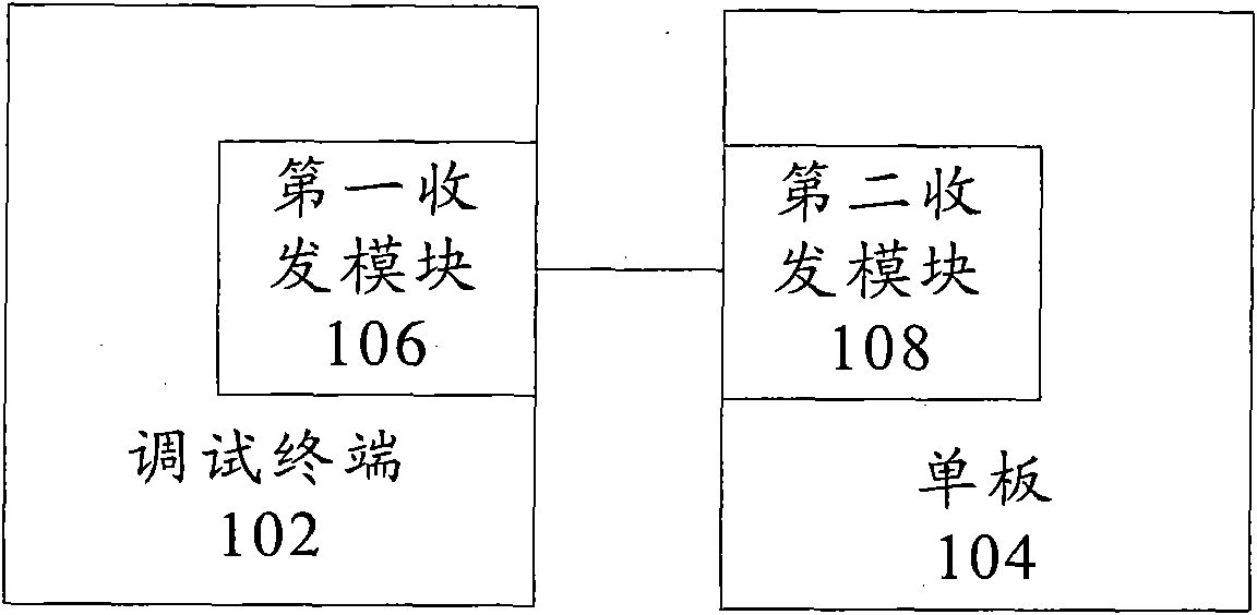 Single board wireless debugging method and device