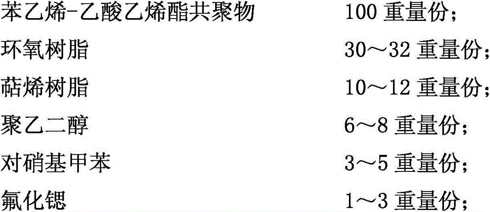 Aramid fiber-ultrahigh molecular weight polyethylene composite sheet material processing method