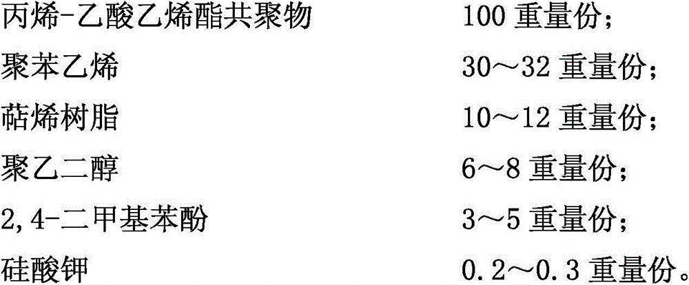 Aramid fiber-ultrahigh molecular weight polyethylene composite sheet material processing method