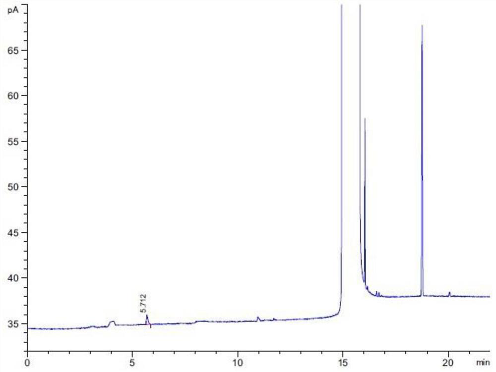 Method for determining genotoxic substance ethyl chloroformate in loratadine by using gas chromatography