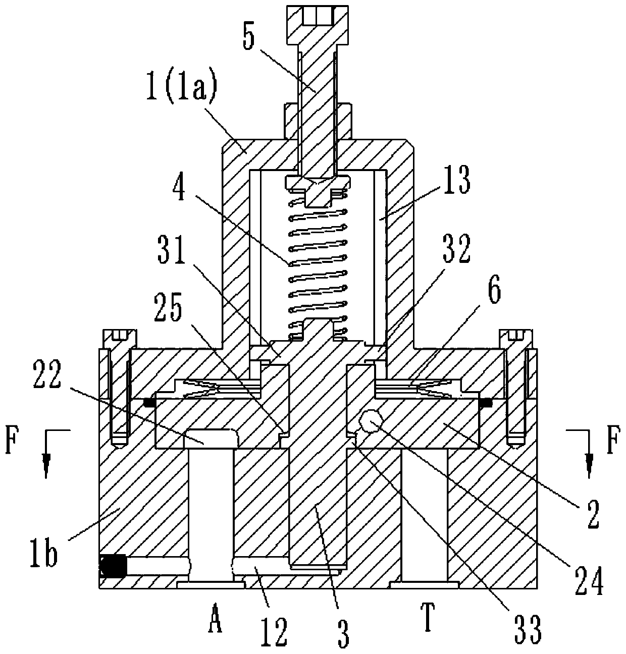 Combination flow control valve of double pump