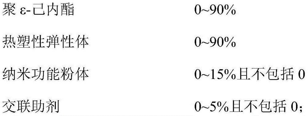 Functional fixing plate, production method and use thereof