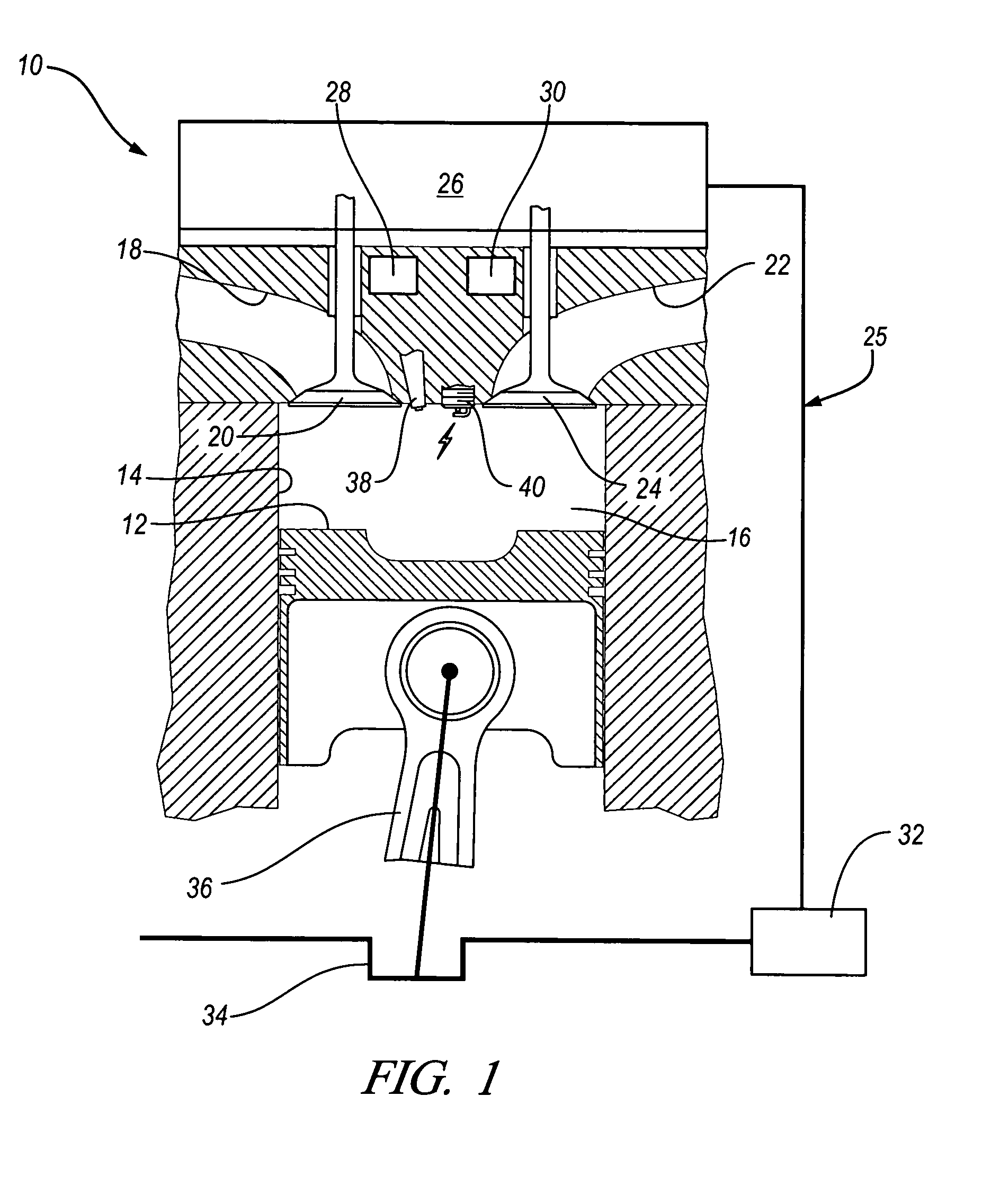 Method for mid load operation of auto-ignition combustion