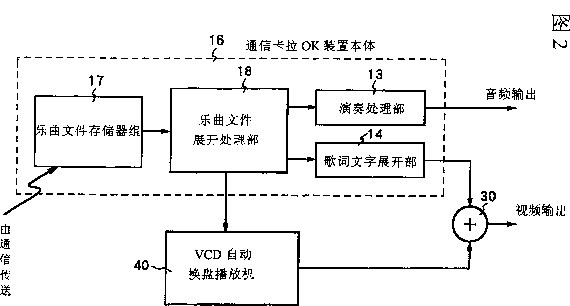 Device for supplying image