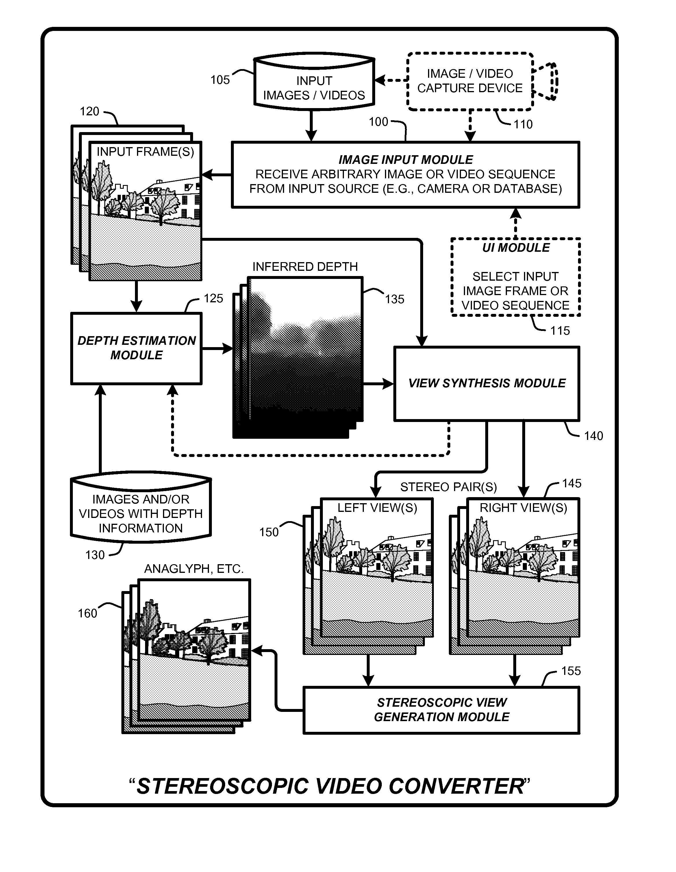 Automatic 2D-to-stereoscopic video conversion