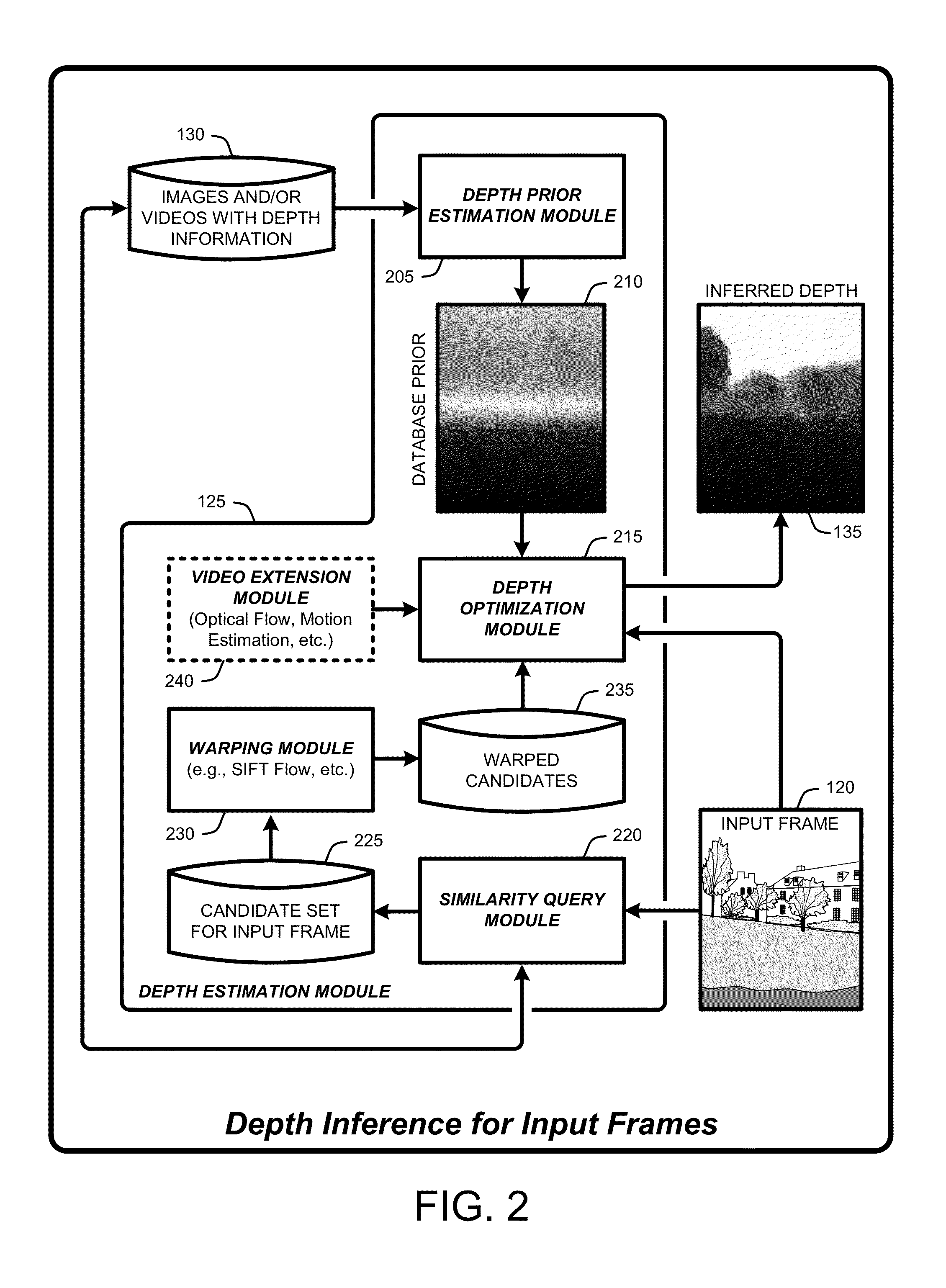 Automatic 2D-to-stereoscopic video conversion