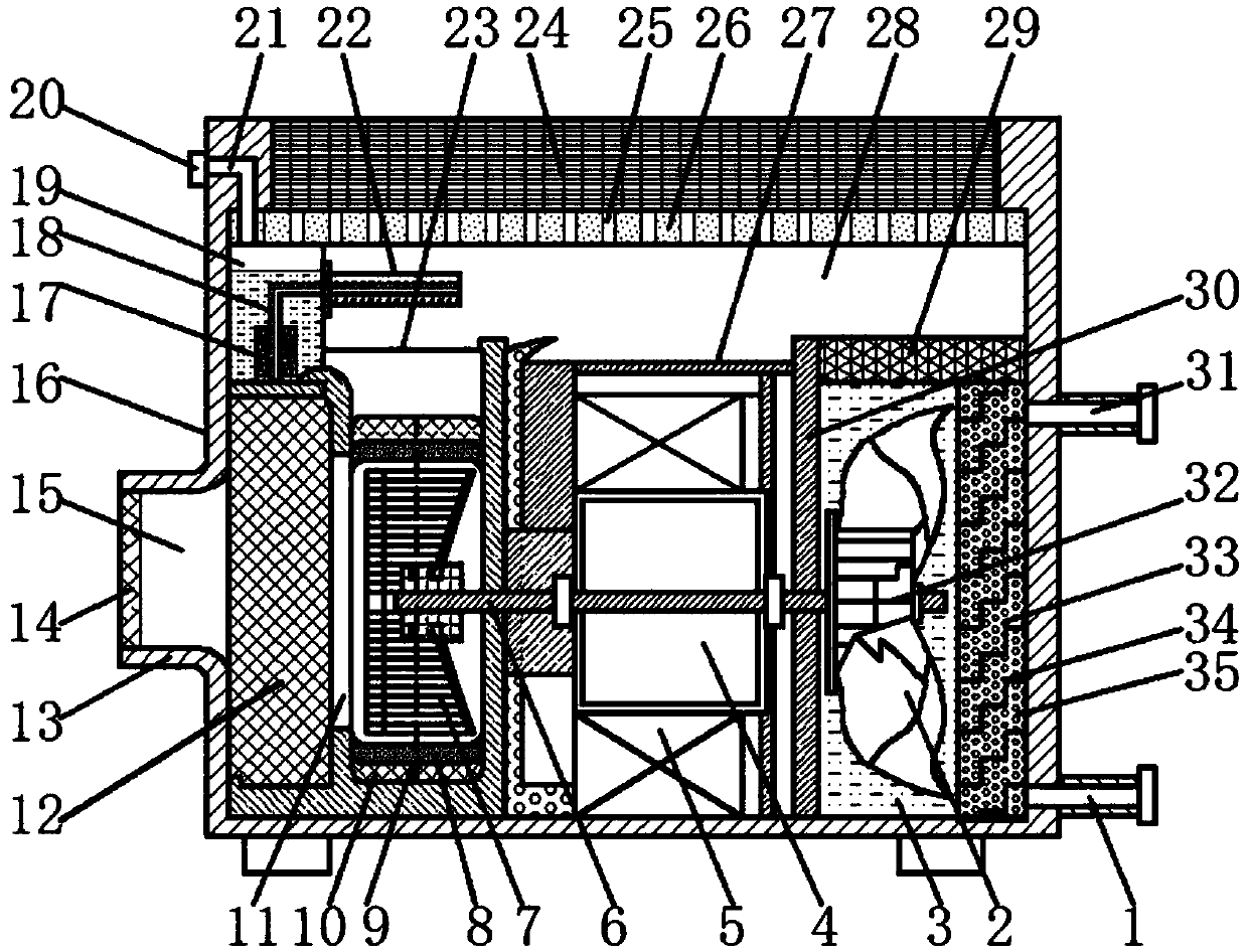 Double-impeller indoor air heating and humidifying device