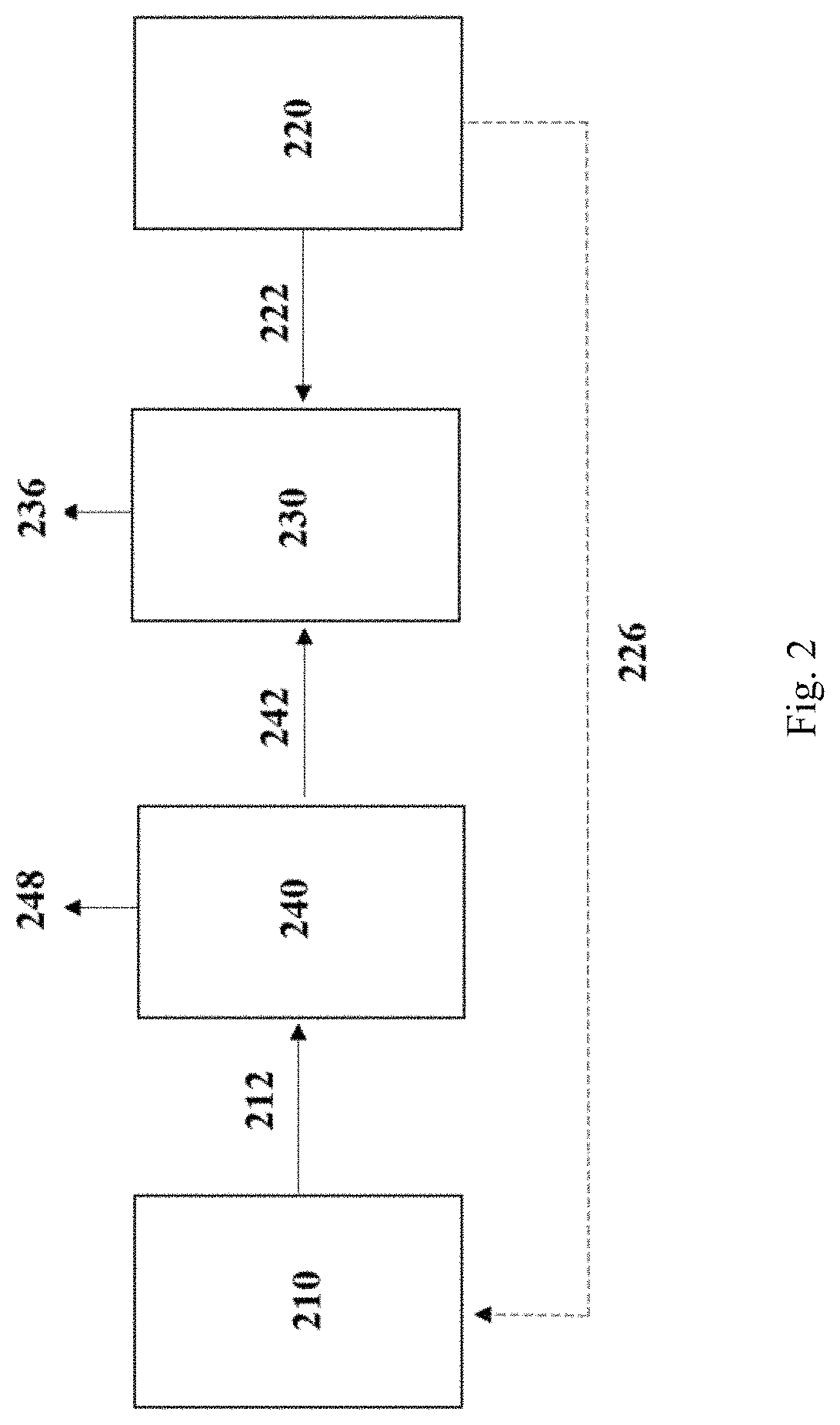 Intermittent electrolysis streams