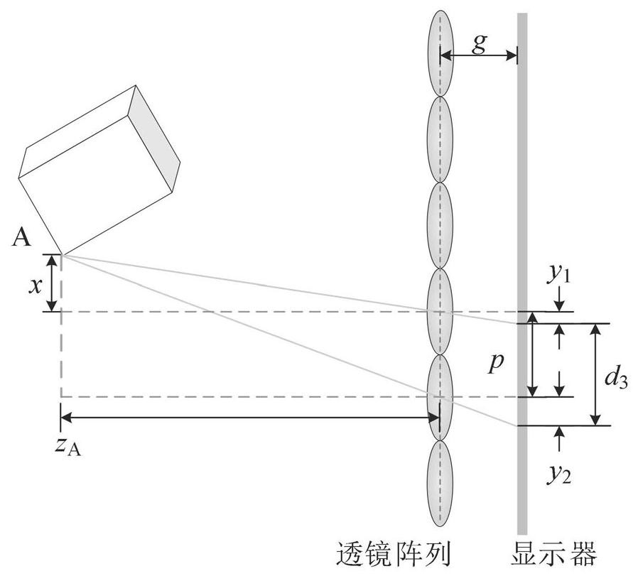 A method and system for determining the position and diffusion angle of a directional scatterer