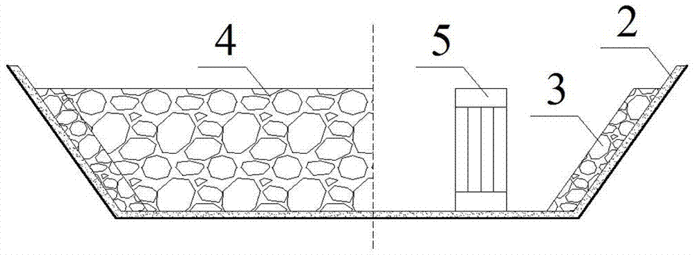 Small river ecology enhancement and construction system