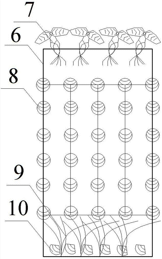 Small river ecology enhancement and construction system