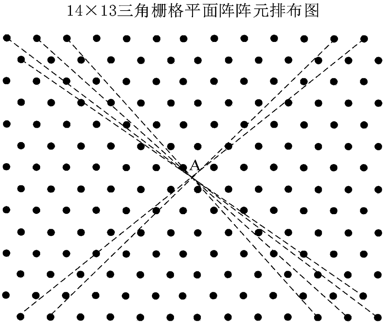 Iterative phase feeding calculation method for improving beam pointing accuracy of planar phased array antenna