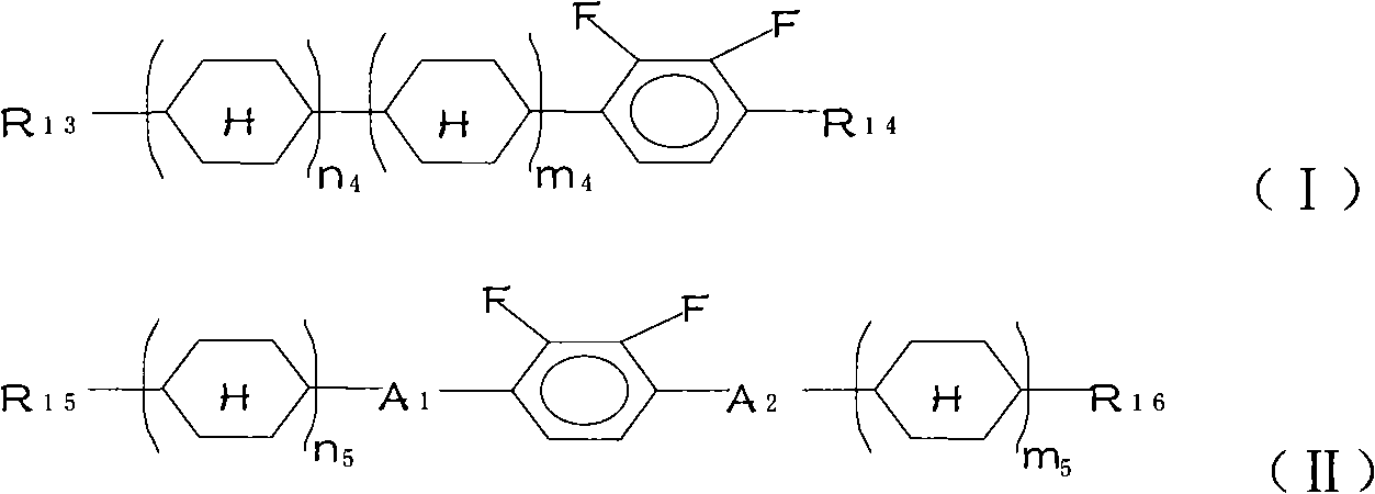 Negative dielectric anisotropy liquid crystal material composition and liquid crystal display device using the same