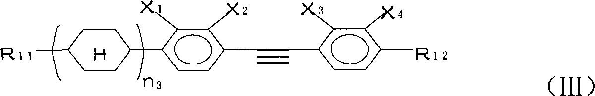 Negative dielectric anisotropy liquid crystal material composition and liquid crystal display device using the same