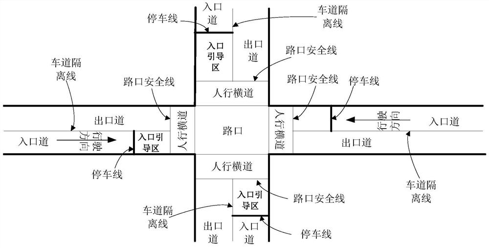 Violation Detection Method of Intelligent Electronic Police Violation Detection System