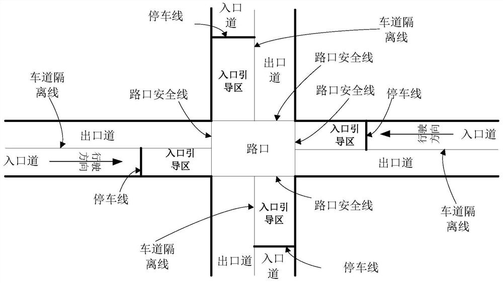 Violation Detection Method of Intelligent Electronic Police Violation Detection System