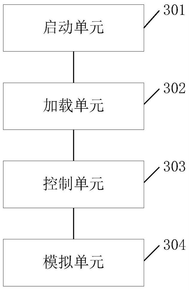 Simulation method and system for a hybrid mobile application