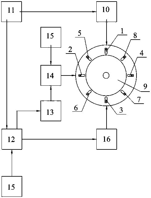 Control system of nanorobot