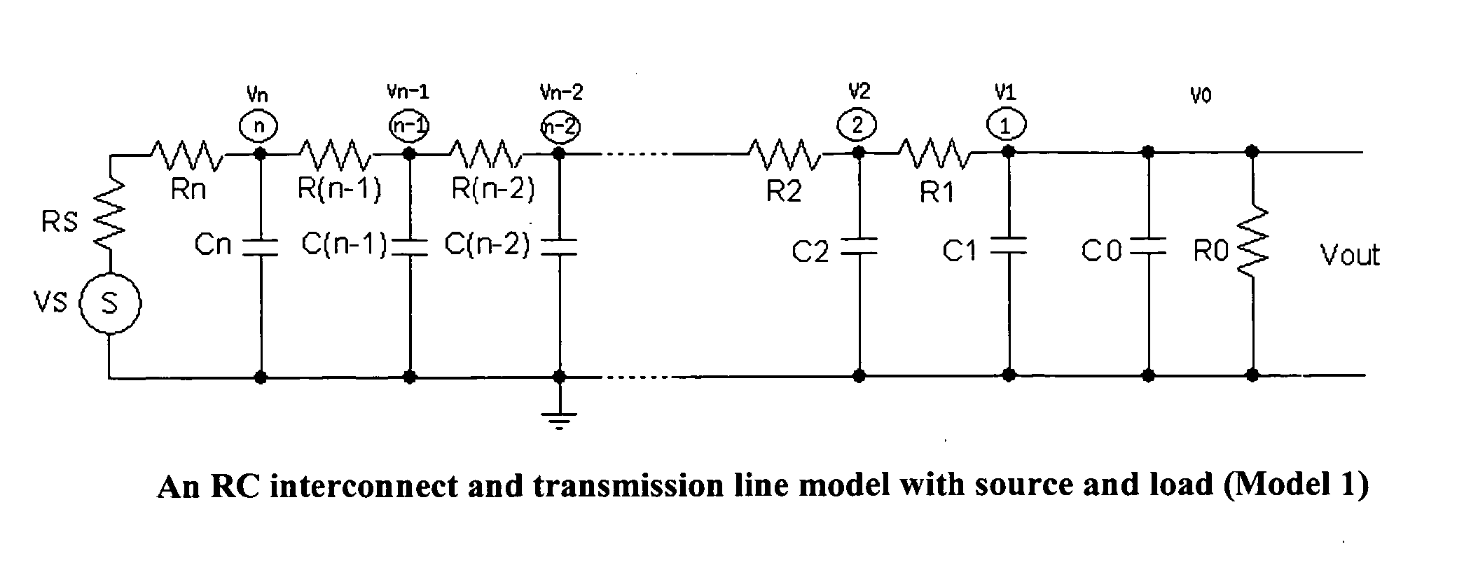 Methods to generate state space models by closed forms and transfer functions by recursive algorithms for RC interconnect and transmission line and their model reduction and simulations