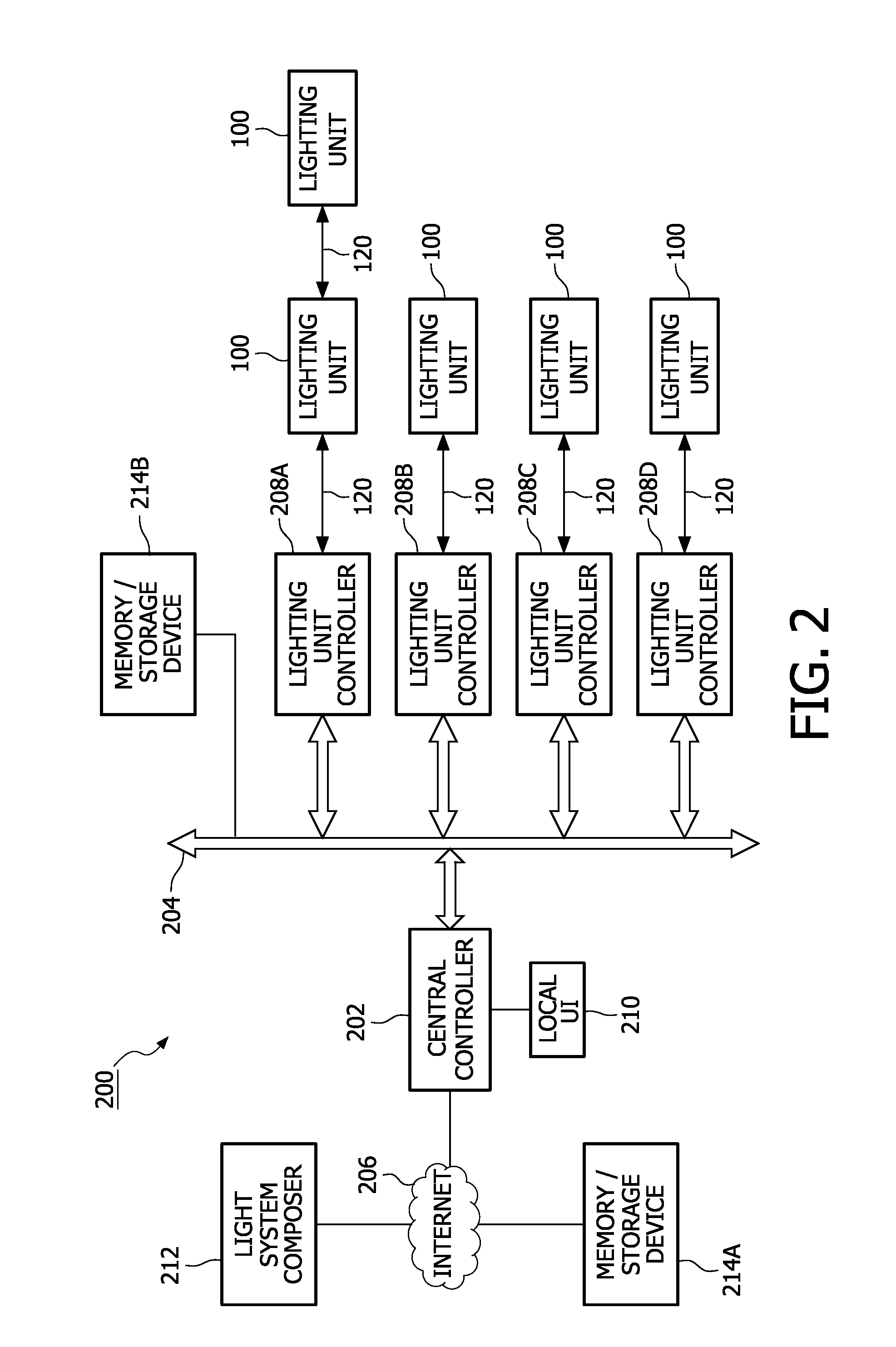 Methods and apparatus for facilitating design, selection and/or customization of lighting effects or lighting shows