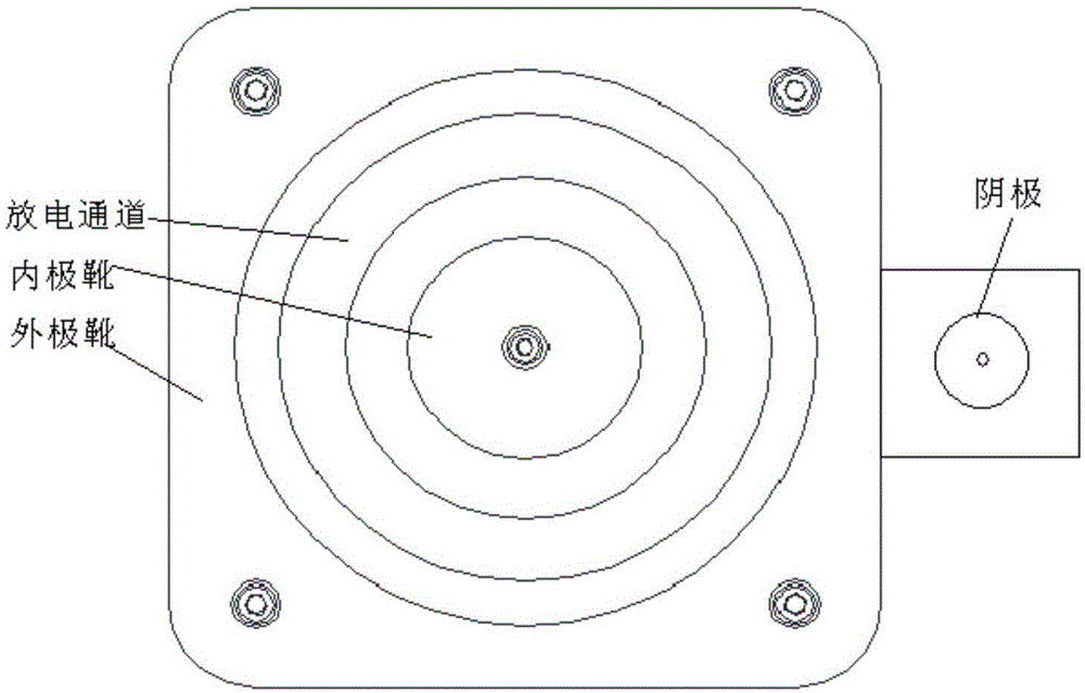 Cathode center layout of Hall thruster