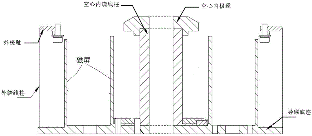 Cathode center layout of Hall thruster