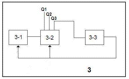 Digital multi-emission wave remote control emitting mode