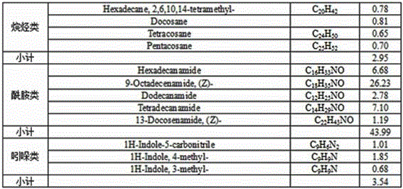 Inductive substance for improving rice allelopathy extracted from secretion solution of barnyard grass