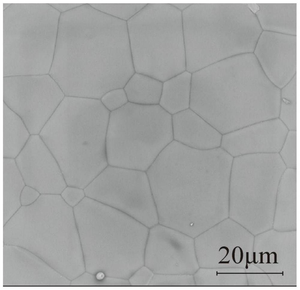 Multiphase rock-salt structure ultra-low loss microwave dielectric ceramic material and preparation method thereof