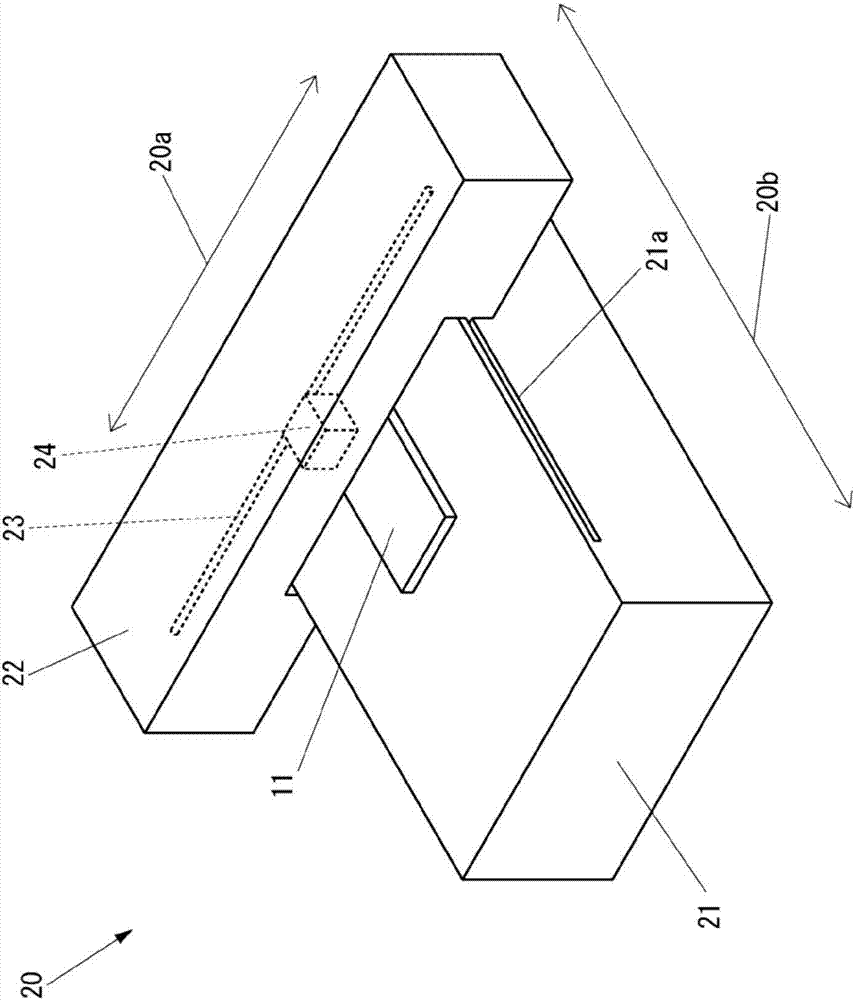 Etching method