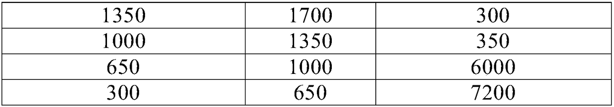 Method for preventing strip steel from buckling in annealing furnace