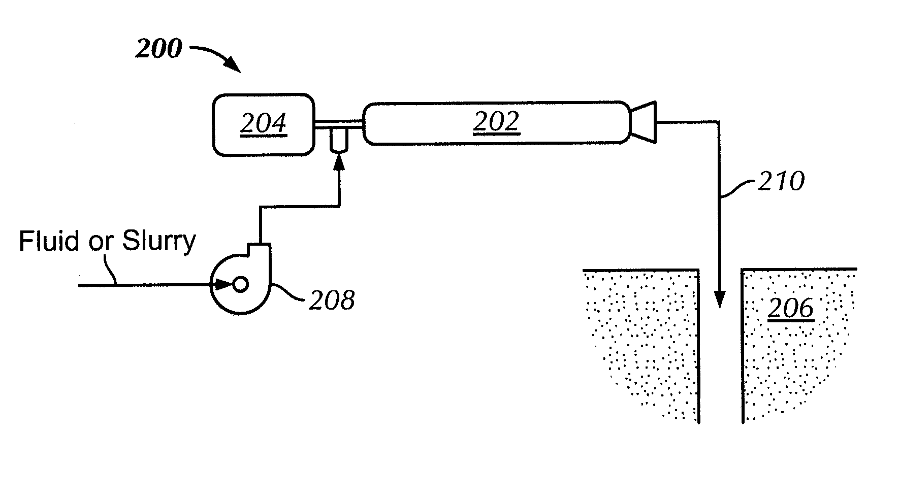 Method and system for injection of viscous unweighted, low-weighted, or solids contaminated fluids downhole during oilfield injection process