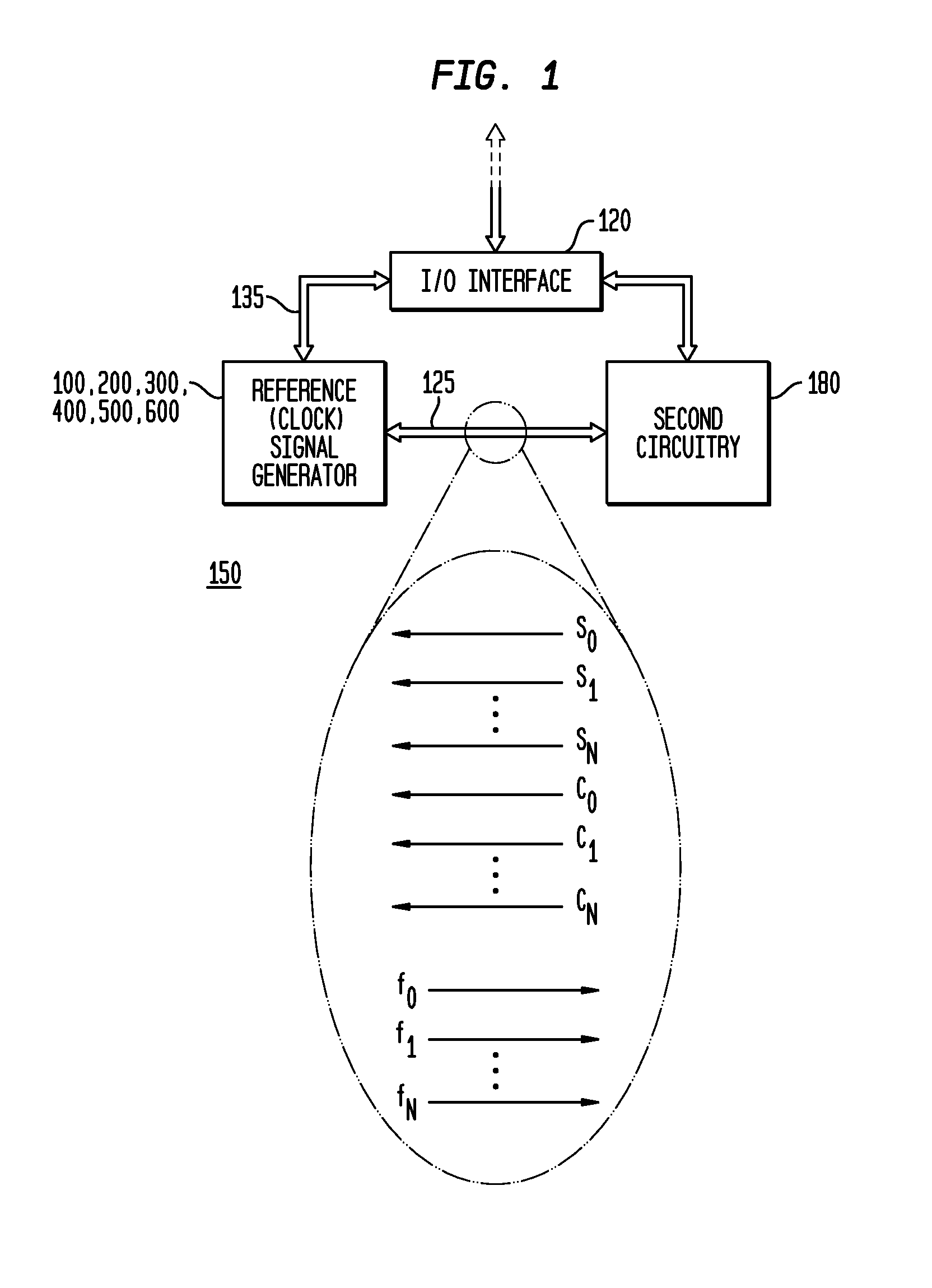 Spread Spectrum Clock and Reference Signal Generator