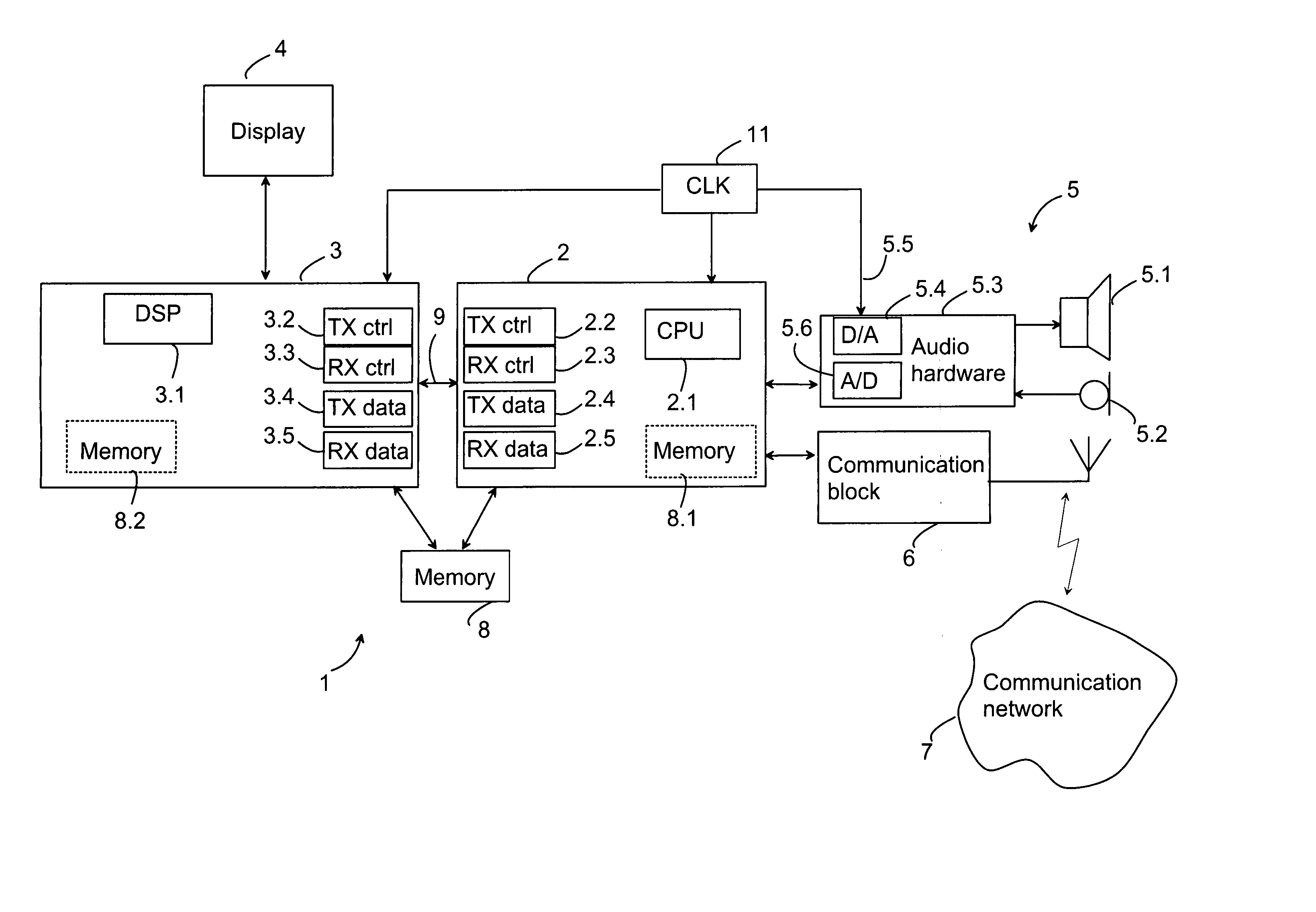 Video and audio synchronization