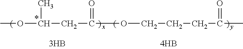 Biodegradable Film and Laminate