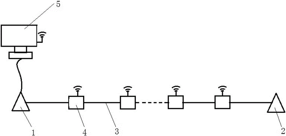 Detecting system and method for leakage of water supply pipeline of urban underground pipe gallery