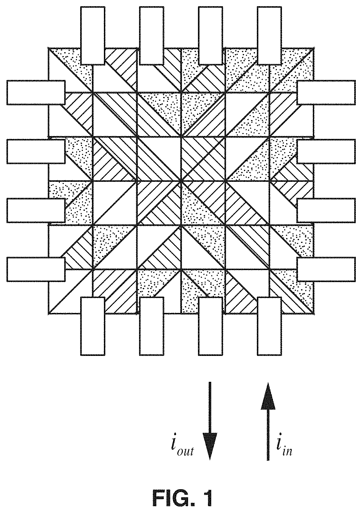 Multifunctional cement composites with load-bearing and self-sensing properties