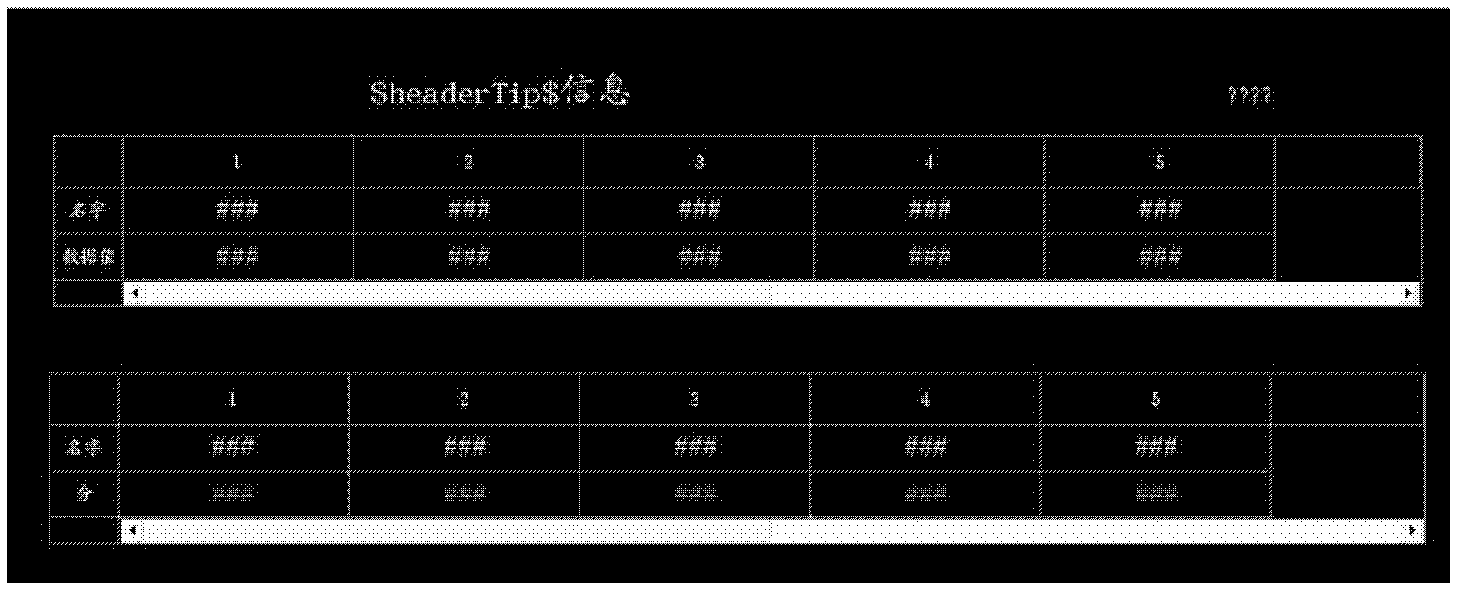 State online detection data template generation association method and device for power grid device