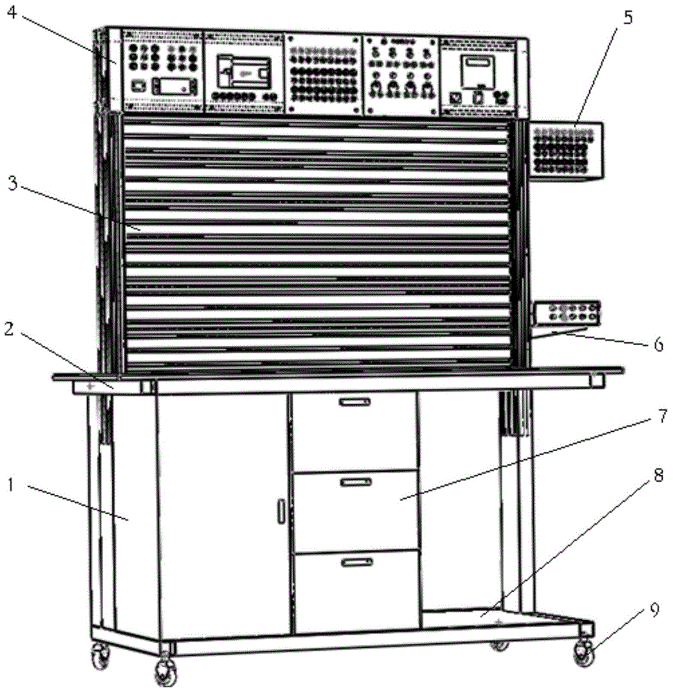 Electromechanics comprehensive experimental training table