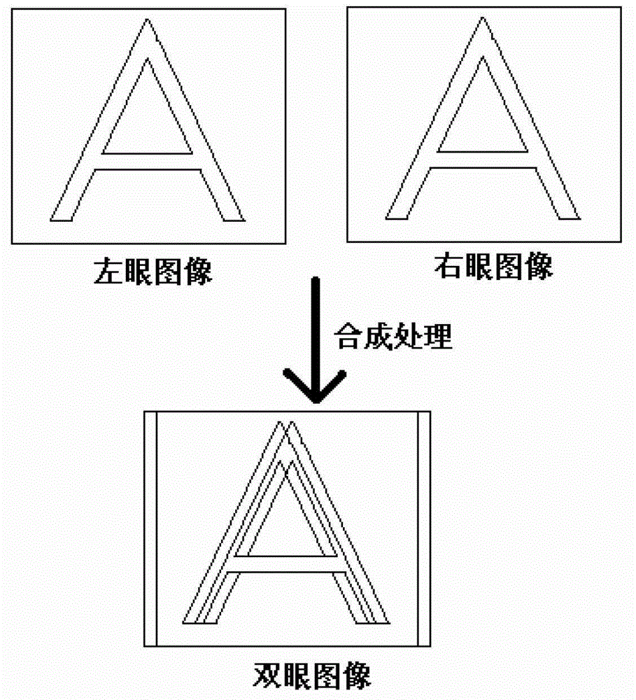 Binocular head-wearing display device and method thereof for adjusting image spacing