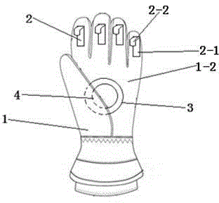 Transplantation glove for landscaping