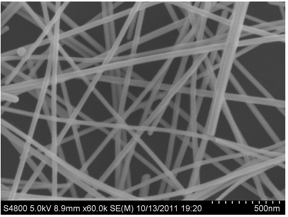 Preparation method for haze-adjustable flexible transparent conductive film