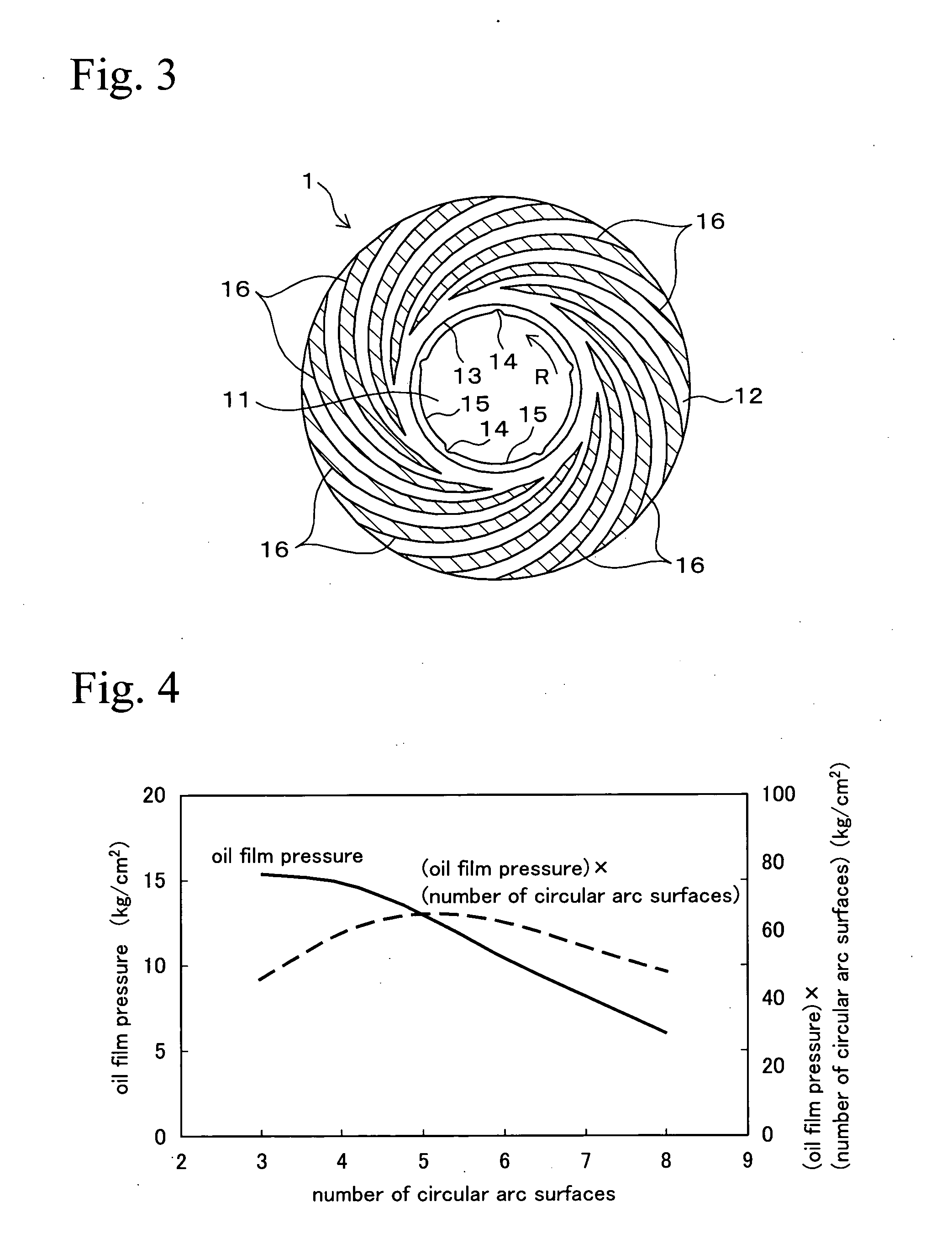 Fluid dynamic pressure bearing