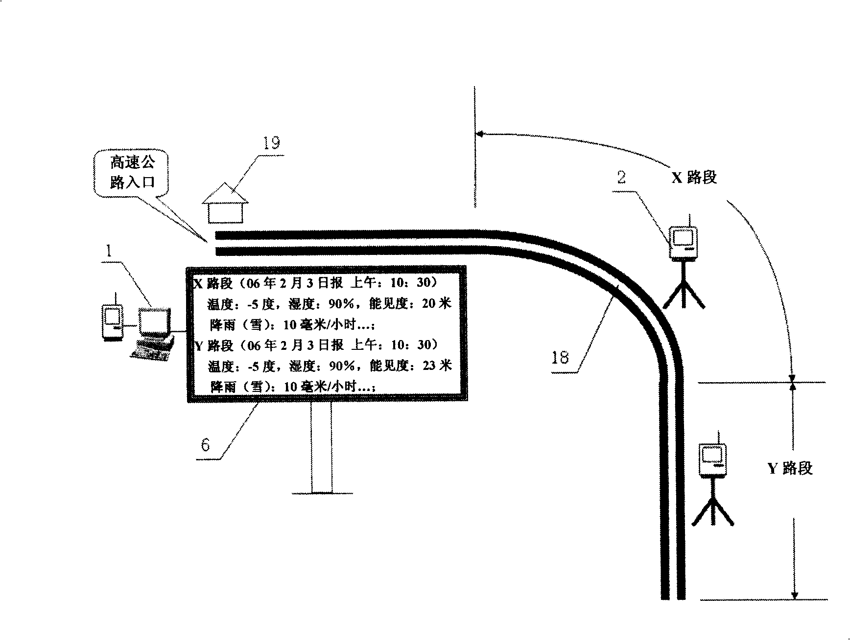 Weather information prompt system for speedway