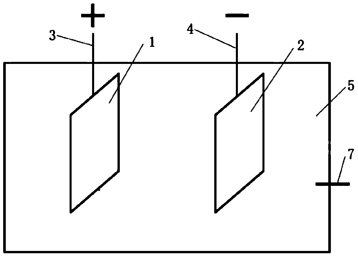 Preparation method of advanced oxidation system for treating oily sludge